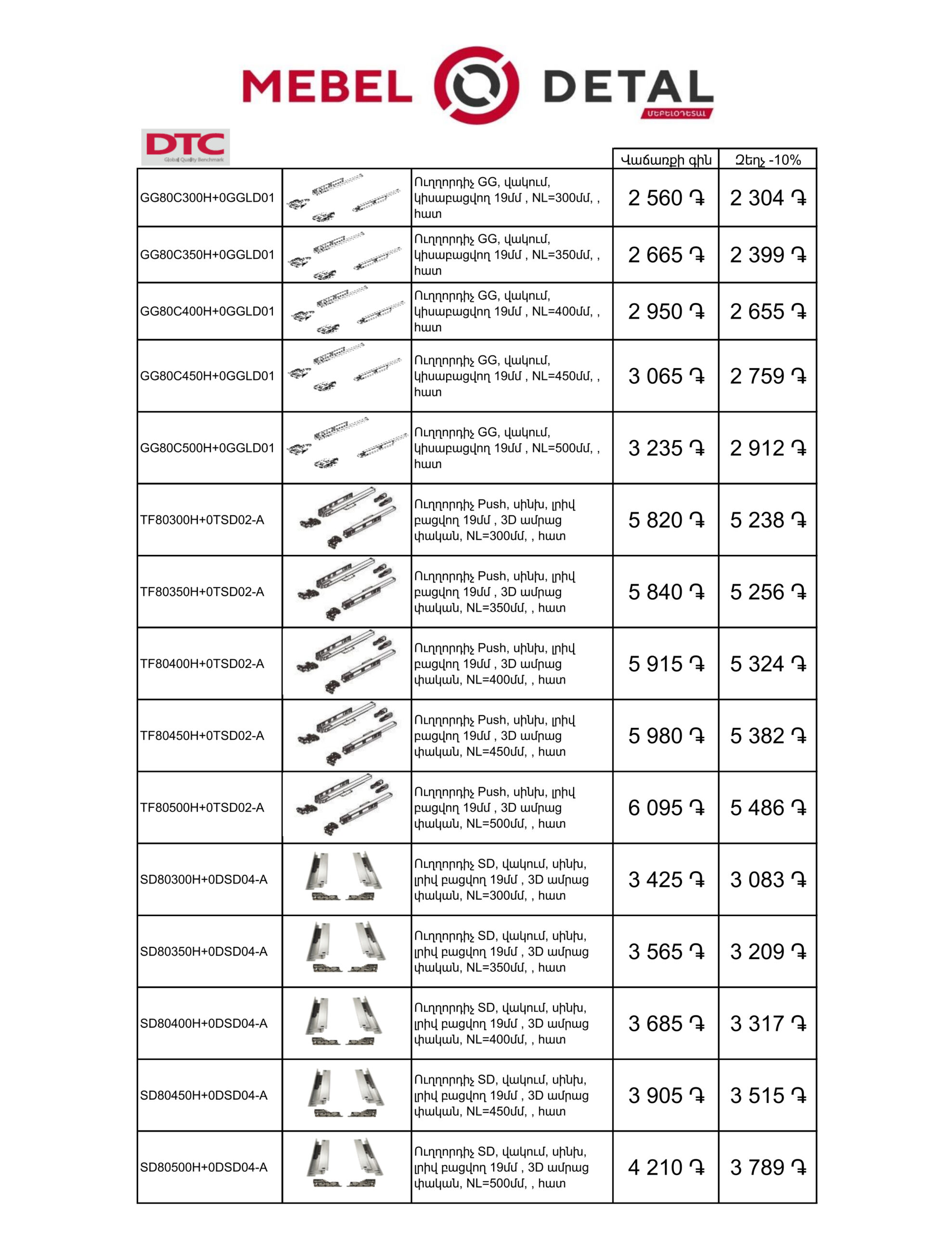 թաքնված տեղ ուղղորդիչ