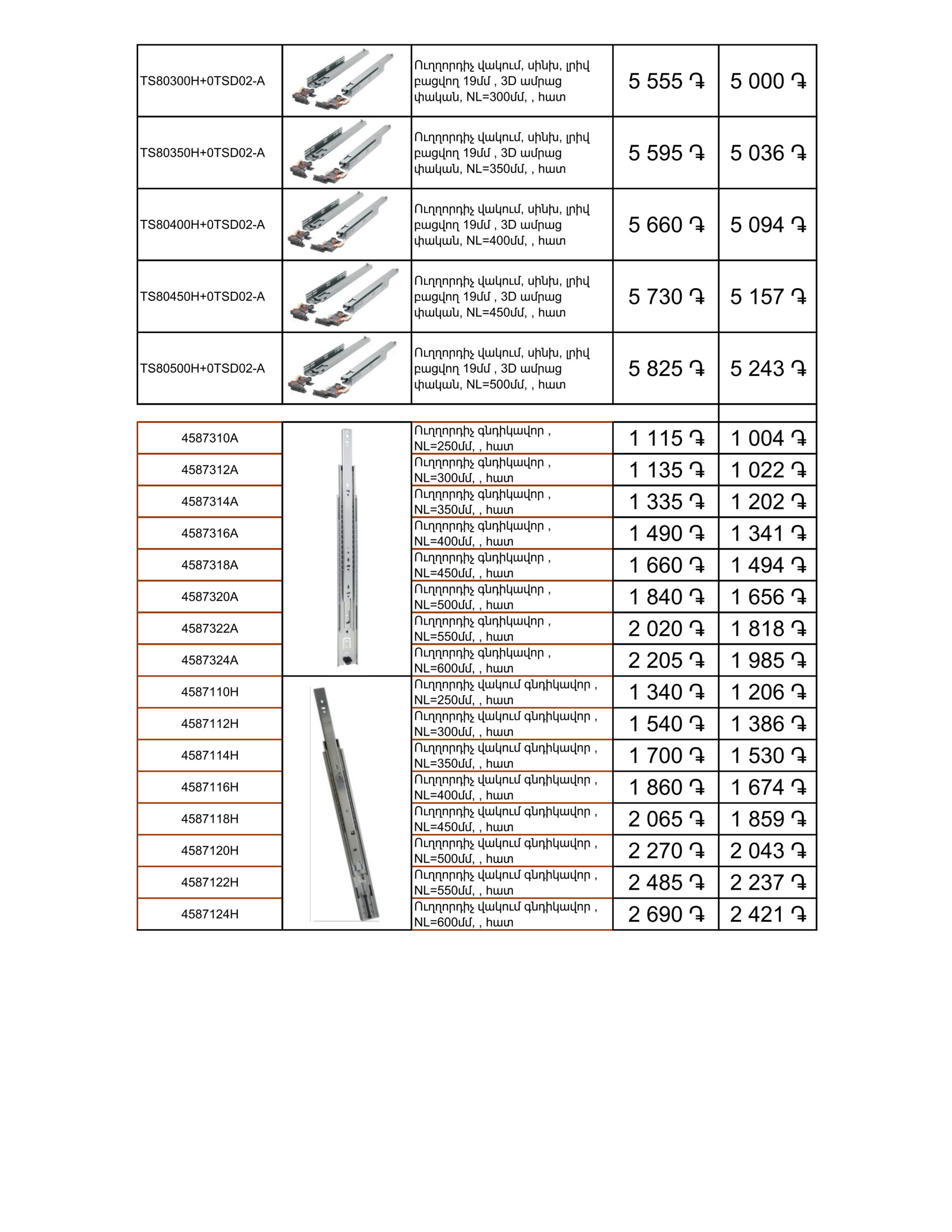 թաքնված տեղ ուղղորդիչ2